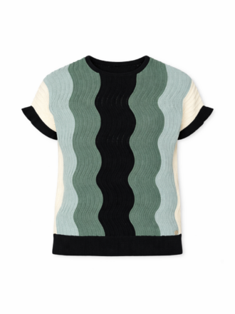 אפודת בודפשט